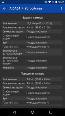 Обзор LG Nexus 5X