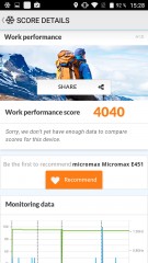 Обзор Micromax E451 Canvas PULSE 4G