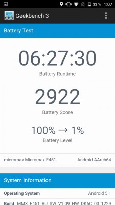 Обзор Micromax E451 Canvas PULSE 4G