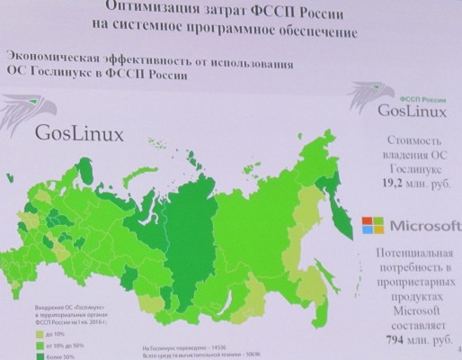 Раскрыты подробности о российской ОС GosLinux для госструктур