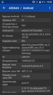 Обзор Blackview A8