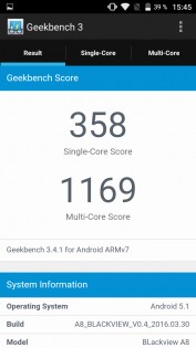 Обзор Blackview A8
