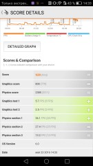 Обзор Huawei Mate 8
