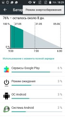 Обзор DEXP Ixion X355 Zenith