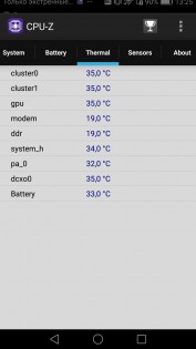 Обзор Huawei P9 Lite