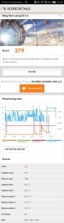 Обзор Huawei P9 Lite