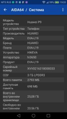 Обзор и тестирование телефона Huawei P9