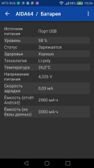 Обзор и тестирование телефона Huawei P9