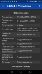Обзор и тестирование телефона Huawei P9