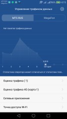 Обзор и тестирование телефона Huawei P9