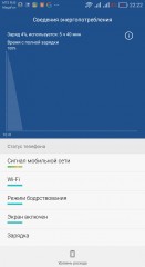 Обзор и тестирование телефона Huawei P9