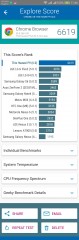 Обзор и тестирование телефона Huawei P9