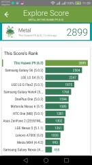 Обзор и тестирование телефона Huawei P9