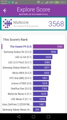 Обзор и тестирование телефона Huawei P9
