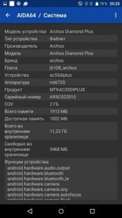 Обзор Archos Diamond Plus