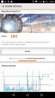 Обзор Archos Diamond Plus