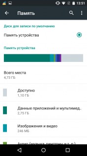 Обзор Micromax Canvas Juice 2