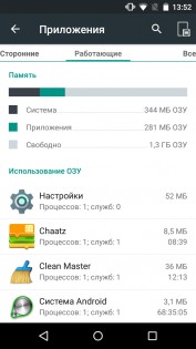 Обзор Micromax Canvas Juice 2
