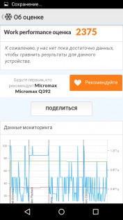 Обзор Micromax Canvas Juice 2