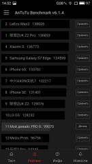 Обзор Meizu PRO 6