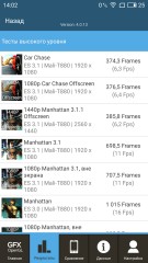 Обзор Meizu PRO 6