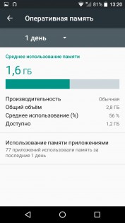Обзор Alcatel Idol 4
