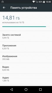 Обзор Alcatel Idol 4
