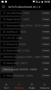 Обзор Blackview BV6000
