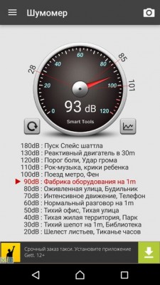 Обзор Blackview BV6000