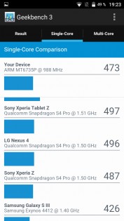 Обзор Micromax Canvas Xpress 4G (Q413)