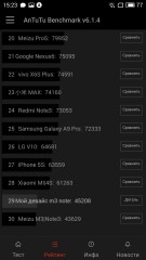 Обзор Meizu M3 Note