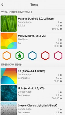 PixelPhone — удобная и функциональная «звонилка» для Android