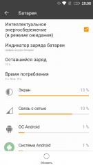 Обзор смартфона Highscreen Tasty