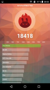 Обзор смартфона Acer Liquid Z630