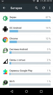 Обзор смартфона Acer Liquid Z630