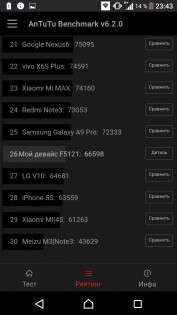 Обзор смартфона Sony Xperia X