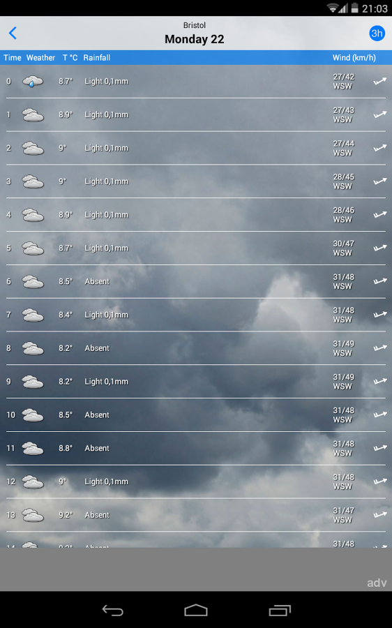 the Weather 2.70.2. Скриншот 8