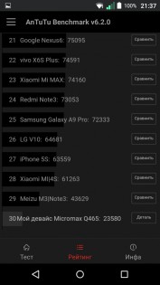 Обзор Micromax Canvas Juice 4 Q465