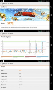 Обзор Micromax Canvas Juice 4 Q465