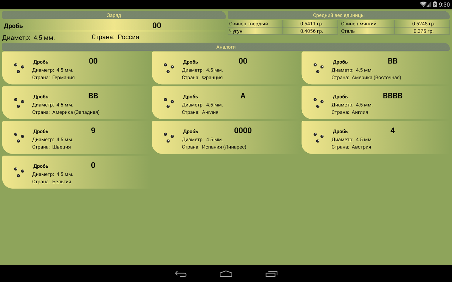 Справочник охотника Патронташ 1.12.158.0706. Скриншот 6