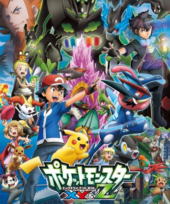 История создания Pokemon GO и интересные факты