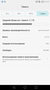 Обзор Honor 5C