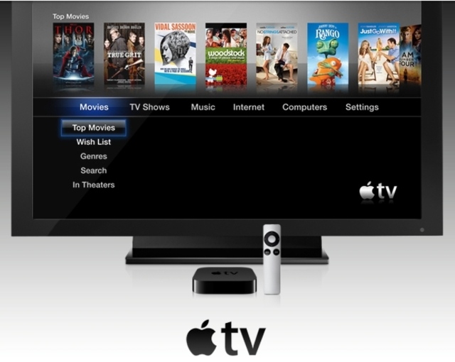 Apple глубоко занялась телевидением