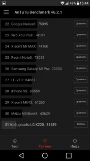 Обзор LG X-Power (K220DS)