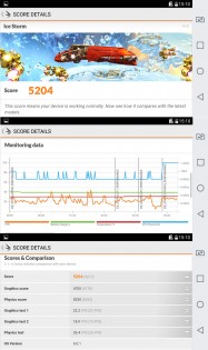 Обзор LG X View (K500DS)