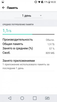 Обзор LG X View (K500DS)