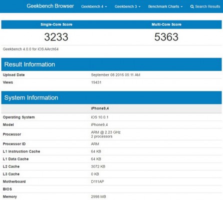 iPhone 7 Plus обошел всех конкурентов в Geekbench