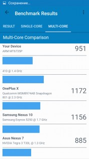 Обзор Micromax Canvas 5 Lite (Q462)