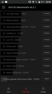 Обзор Micromax Canvas 5 Lite (Q462)