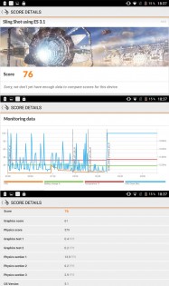 Обзор Micromax Canvas 5 Lite (Q462)